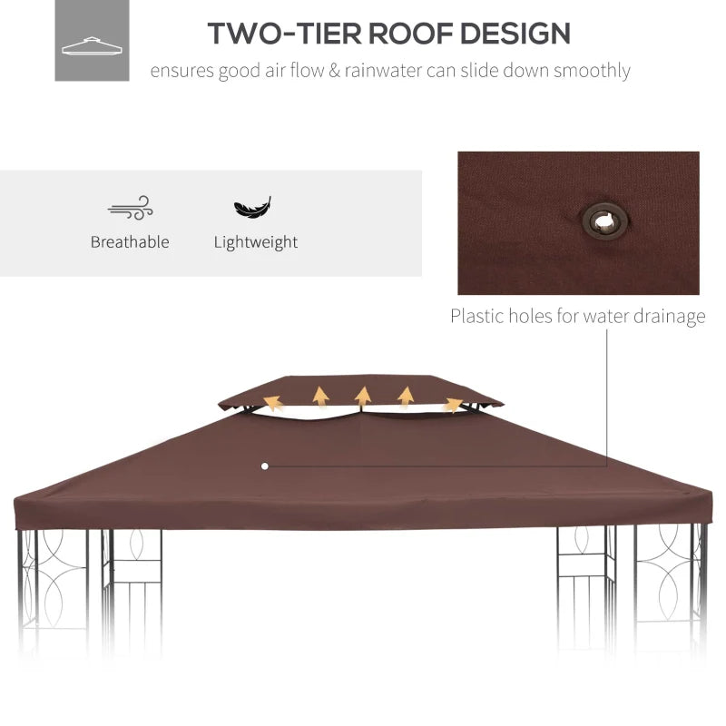 Replacement Canopy Top