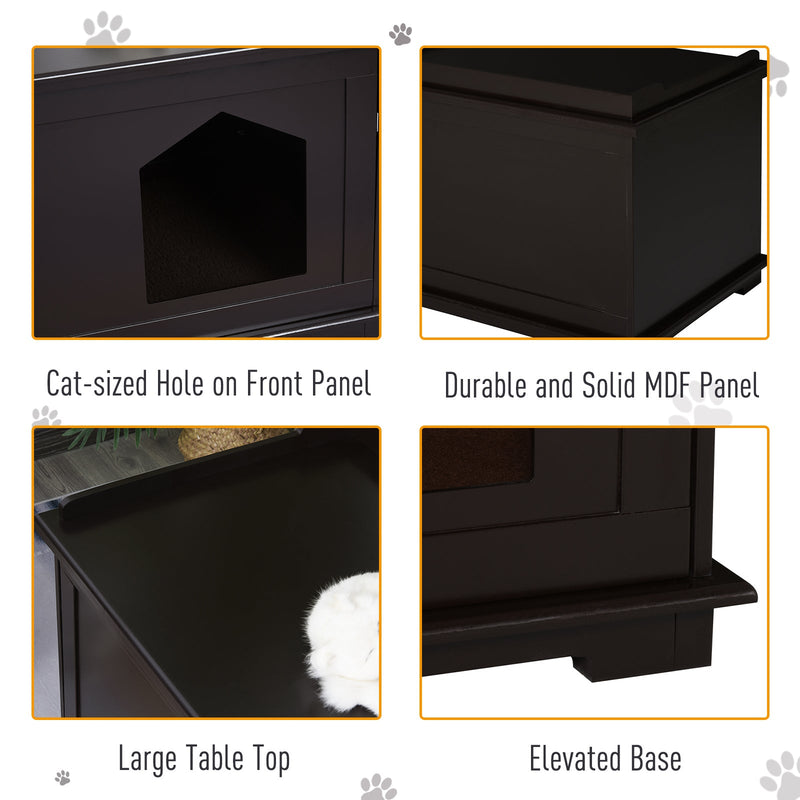 Cat Litter Box