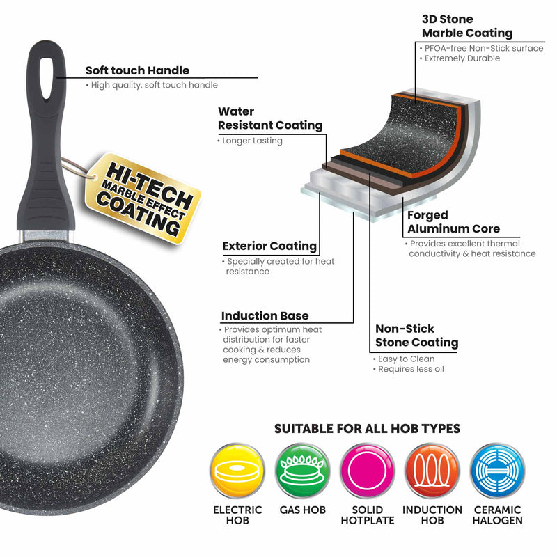 Sovereign Stone Non Stick Frying Pan - Forged Aluminium Marble Effect