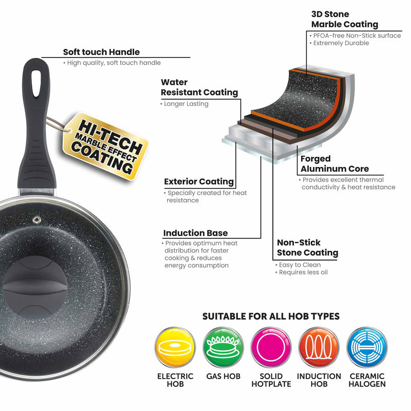 Sovereign Stone 20cm Scratch Resistant Easy Clean Non Stick Saucepan & Lid -Black  Marble