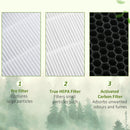 HOMCOM Air Purifier Filters Replacement for 823-032V70WT White