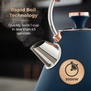 Tower Cavaletto 3KW 1.7 Litre Pyramid Kettle - Midnight Blue