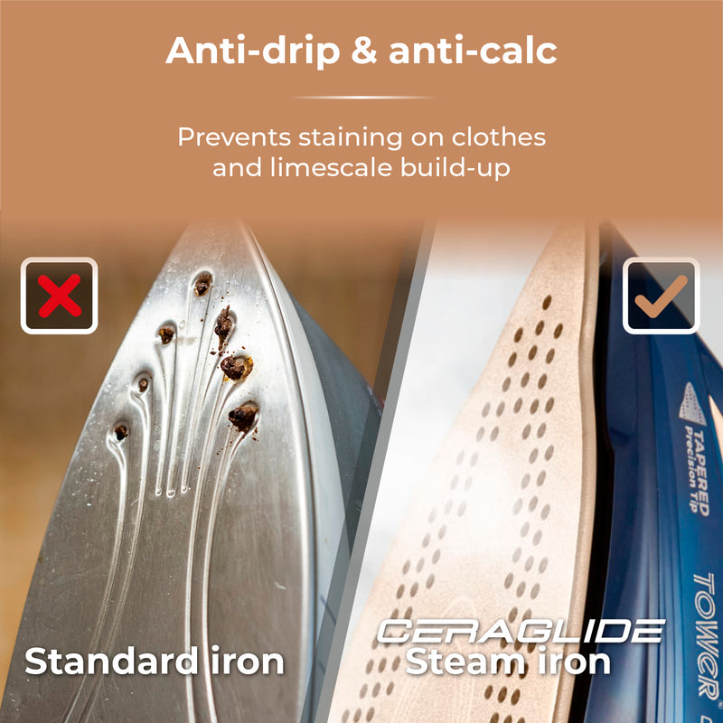 Tower Ceraglide Steam Iron CeraGlide 2400W Cord Cordless