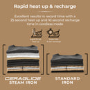 Tower Ceraglide Steam Iron 2800W 360 Cord Cordless - Black / Rose Gold