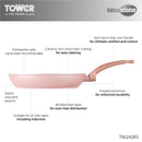 Tower Cerastone Forged Frying Pan - Rose Pink
