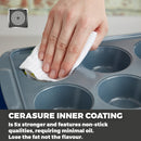Tower Cerasure 2 Piece Muffin Tray - Grey