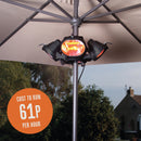 La Hacienda Heater - Heatmaster Popular
