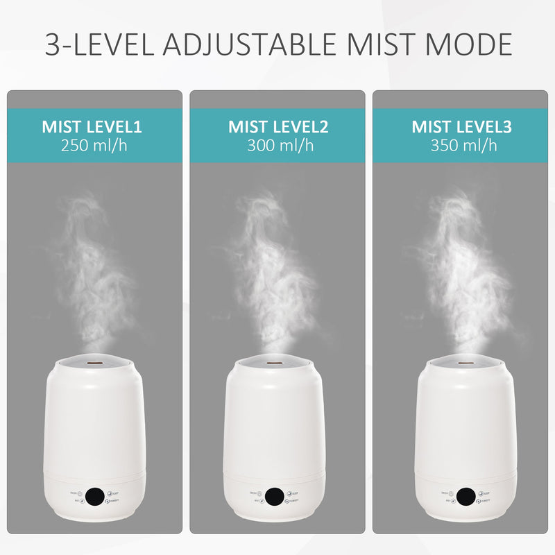 HOMCOM De Humidifier 5L - White