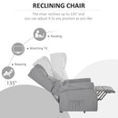 Power Lift Chair