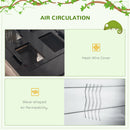 Reptile Box