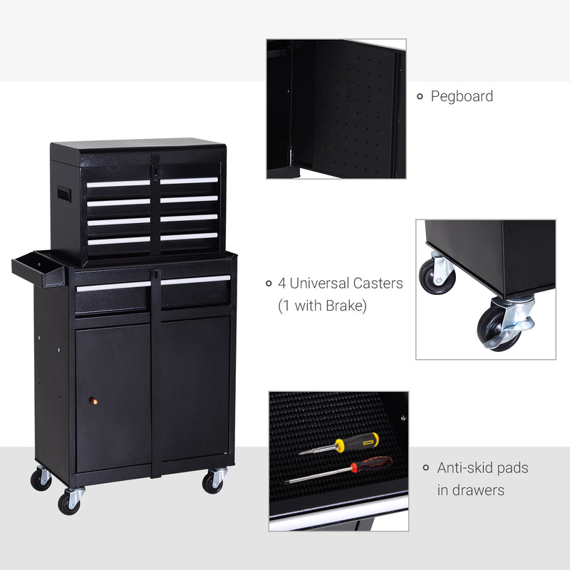 Tool Chest - Black