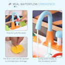 Kids Kitchen Playset