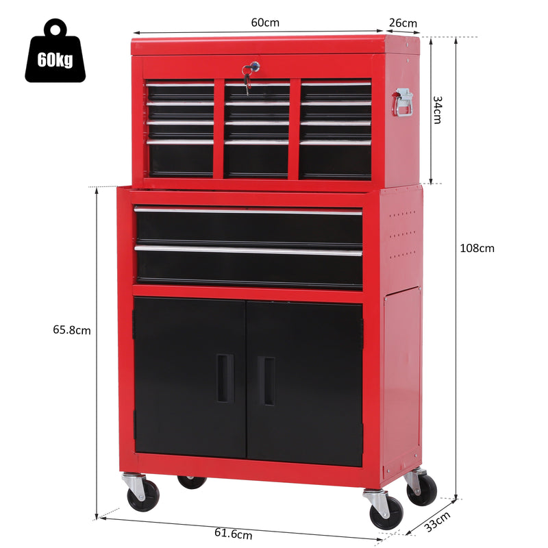 Large Storage Tool Chest on Wheels