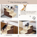 Pet Stairs