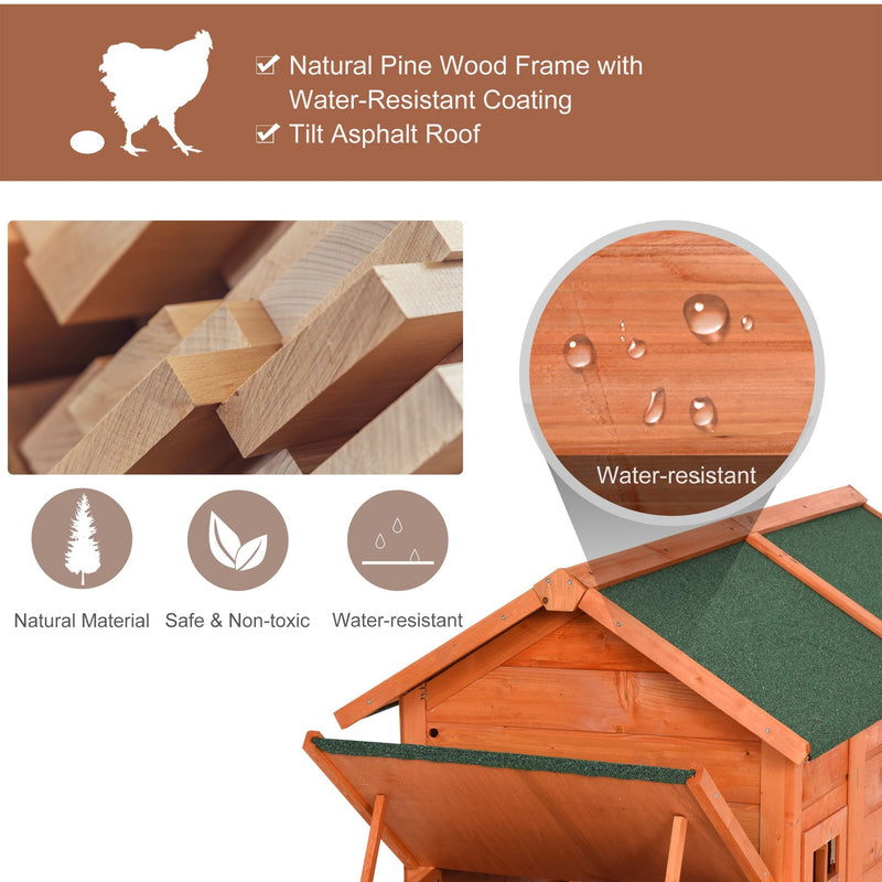 PawHut Chicken Coop