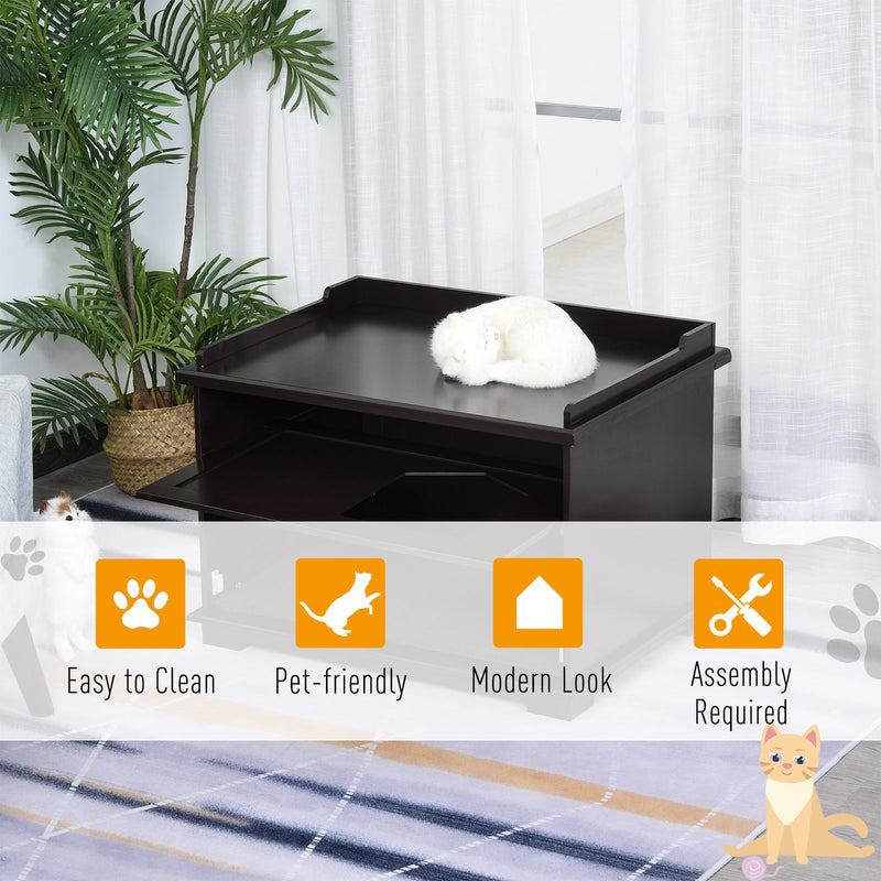 Cat Litter Box