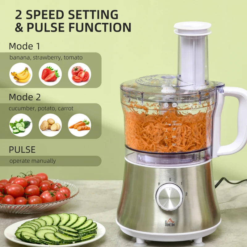 HOMCOM Food Processor 1.5L with 1L Bowl 500W - White