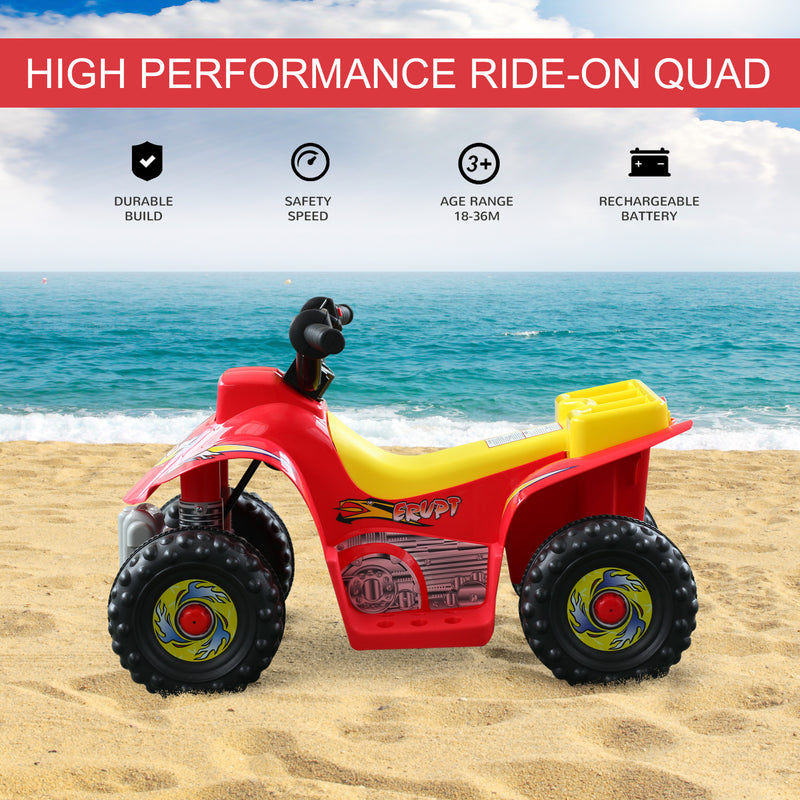 Kids Electric Quad Bike - Red