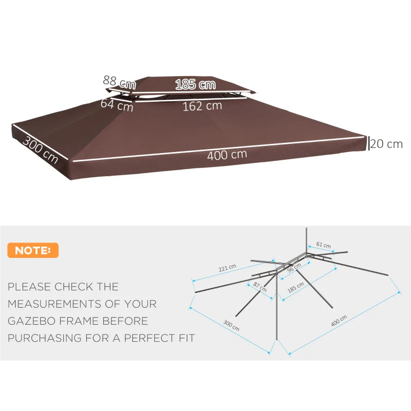 Replacement Canopy Top