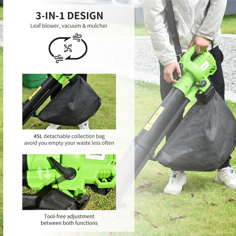 Electric Vacuum Blower