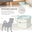 Pet Feeder