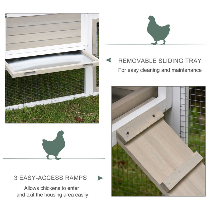 Chicken Coop