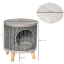 Rattan Cat House