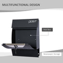 Mail Box